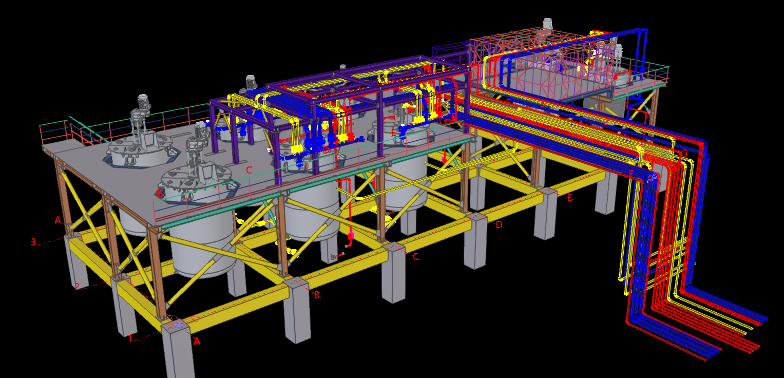 BIM - Tank Platformu