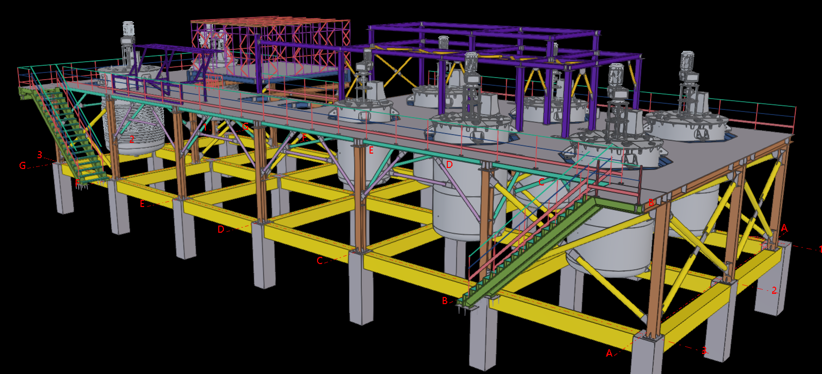 BIM - Tank Platformu